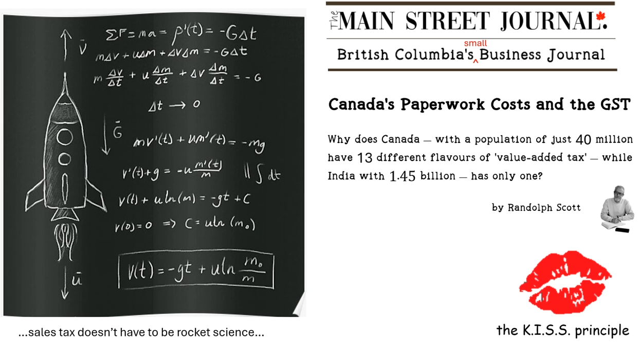 Canada’s Paperwork Costs and the GST