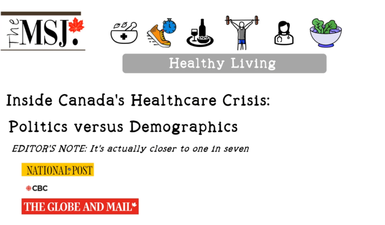 Inside Canada’s Healthcare Crisis