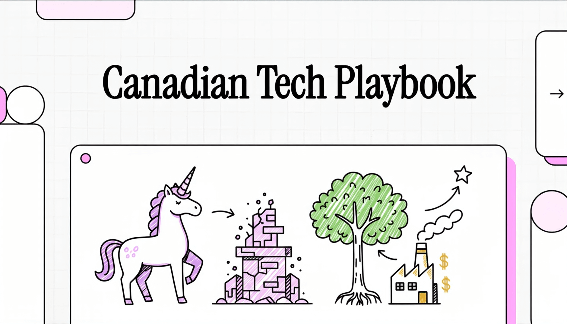 Canadian Tech Playbook