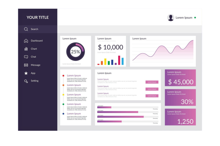 Accounting Software for Micro-Businesses – Dashboards (Part 3)